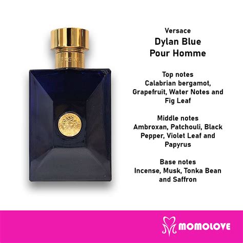 1.7 versace dylan blue|Versace Dylan Blue notes.